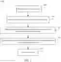 Fig. 03 - Similarity based approach for clustering and accelerating multiple incidents investigation