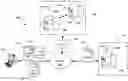 Fig. 01 - Customizable machine learning models