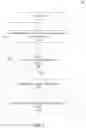 Fig. 04 - Systems and methods for preventing machine learning models from negatively affecting mobile devices through intermittent throttling