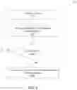 Fig. 05 - Systems and methods for preventing machine learning models from negatively affecting mobile devices through intermittent throttling