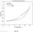 Fig. 40 - Tool for hyperparameter tuning
