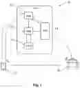 Fig. 02 - System for real-time optimal matching of ride sharing requests