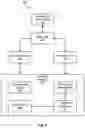 Fig. 03 - High performance map editor for business analysts