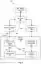 Fig. 06 - High performance map editor for business analysts