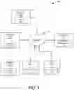 Fig. 02 - SYSTEM AND METHOD FOR ASSET TRACKING AND MANAGEMENT