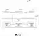 Fig. 03 - SYSTEM AND METHOD FOR ASSET TRACKING AND MANAGEMENT