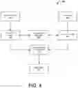 Fig. 05 - SYSTEM AND METHOD FOR ASSET TRACKING AND MANAGEMENT