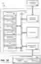 Fig. 13 - Inventory control system and method