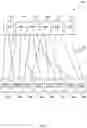 Fig. 02 - SYSTEM AND METHOD FOR FUEL STORAGE TANK INVENTORY MANAGEMENT