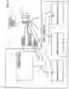 Fig. 03 - Facility management unit that replenishes multiple manufacturing facilities with supplies, and production system