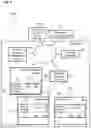 Fig. 02 - Systems and methods for identifying and remedying product mis-shipments to retail stores