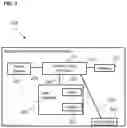 Fig. 03 - Systems and methods for identifying and remedying product mis-shipments to retail stores