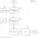 Fig. 06 - SYSTEM AND METHOD FOR DETERMINATION OF EXPORT CODES