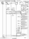 Fig. 07 - System and method for object shipping automation