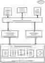 Fig. 01 - Electronic Logistics Control Platform For Parcel Transportation