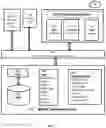Fig. 03 - Electronic Logistics Control Platform For Parcel Transportation