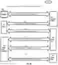 Fig. 07 - Electronic Logistics Control Platform For Parcel Transportation