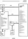 Fig. 11 - Electronic Logistics Control Platform For Parcel Transportation