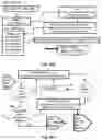 Fig. 72 - Electronic Logistics Control Platform For Parcel Transportation