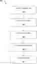 Fig. 01 - Distributed ledger-based supplier evaluation