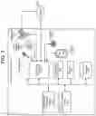 Fig. 06 - DETECTION AND INTERPRETATION OF VISUAL INDICATORS