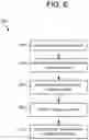 Fig. 07 - DETECTION AND INTERPRETATION OF VISUAL INDICATORS