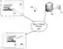 Fig. 01 - Consumer due diligence for money transfer systems and methods