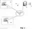 Fig. 02 - Consumer due diligence for money transfer systems and methods