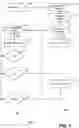 Fig. 04 - Consumer due diligence for money transfer systems and methods
