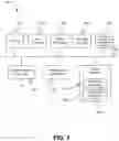 Fig. 06 - Consumer due diligence for money transfer systems and methods