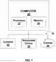 Fig. 02 - System and Method of Guarantee Payments