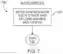 Fig. 10 - System and Method of Guarantee Payments