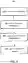 Fig. 07 - Secure money transfer and cash delivery