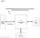 Fig. 02 - Point of sale (POS) docking station system and method for a mobile tablet gun system with mobile tablet device