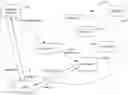 Fig. 01 - GEO-FILTERED PAYMENT PRODUCT