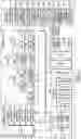 Fig. 03 - Electronic device including coil