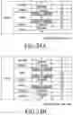 Fig. 41 - Electronic device including coil