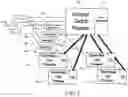Fig. 03 - Stored-value card management method and system