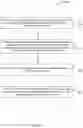 Fig. 04 - System and method of loading a transaction card and processing repayment on a mobile device