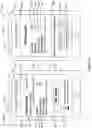 Fig. 10 - System and method of loading a transaction card and processing repayment on a mobile device