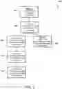 Fig. 04 - VIEWER DATA ACCESS MANAGEMENT