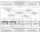 Fig. 01 - Time-bounded activity chains with multiple authenticated agent participation bound by distributed single-source-of-truth networks that can enforce automated value transfer