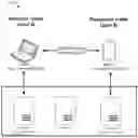 Fig. 01 - System and method for information protection