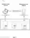 Fig. 02 - System and method for information protection