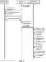 Fig. 03 - System and method for information protection