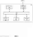 Fig. 08 - System and method for information protection