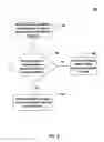Fig. 04 - Systems and methods for blocking credit card charges