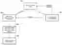 Fig. 01 - Dynamically populated user interface feature