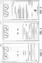 Fig. 04 - Dynamically populated user interface feature