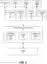 Fig. 04 - Authentication systems and methods